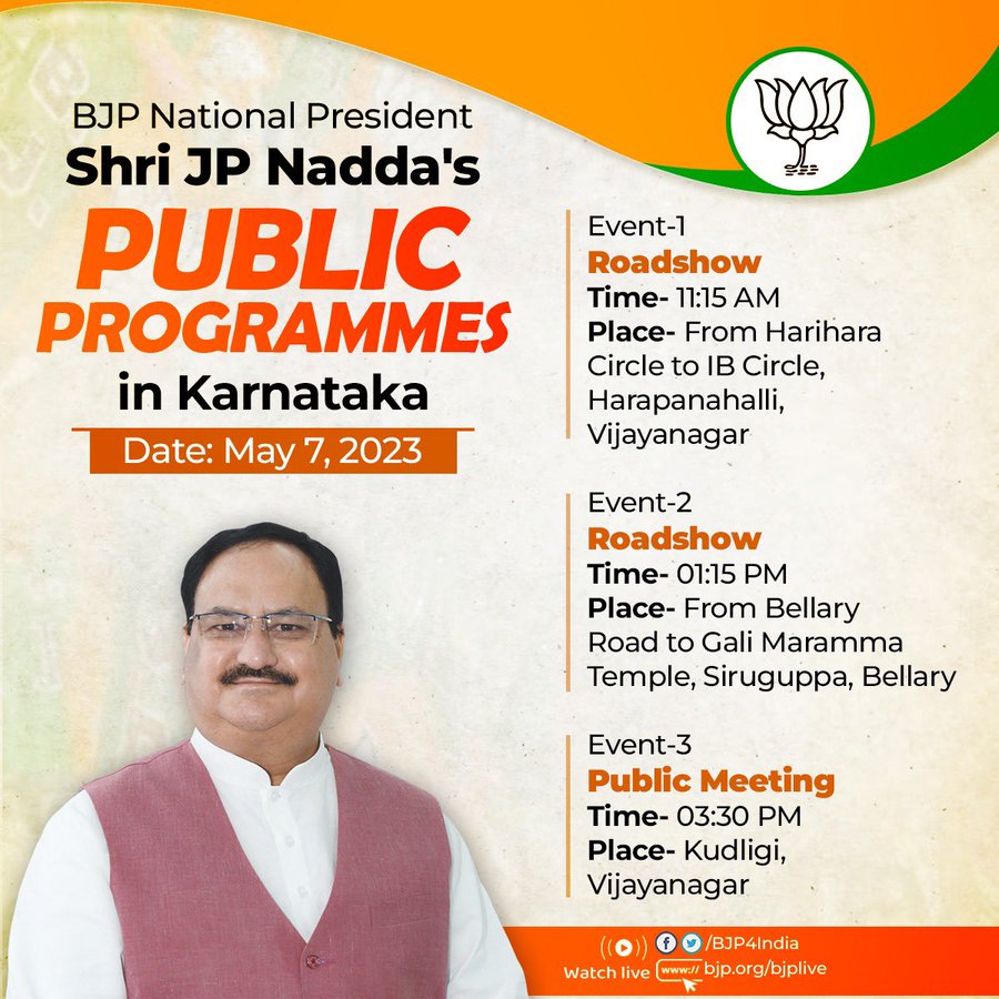 BJP National President Shri JP Nadda S Public Programmes In Karnataka