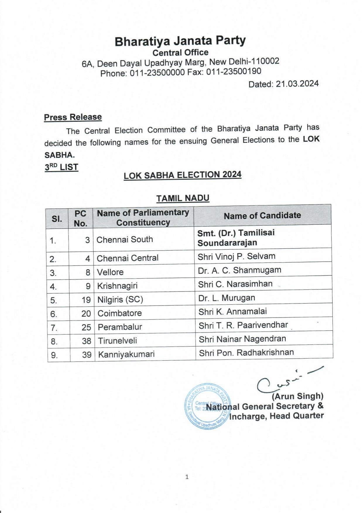 Third List Of Bjp Candidates For Ensuing General Elections To The