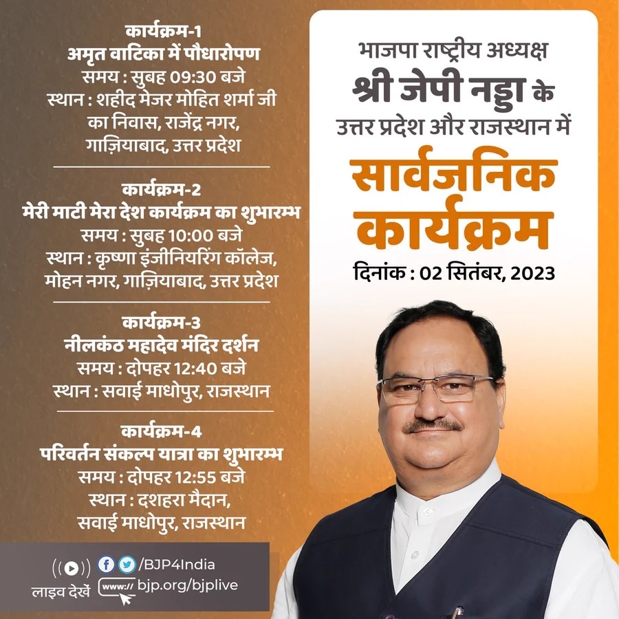 JP Nadda