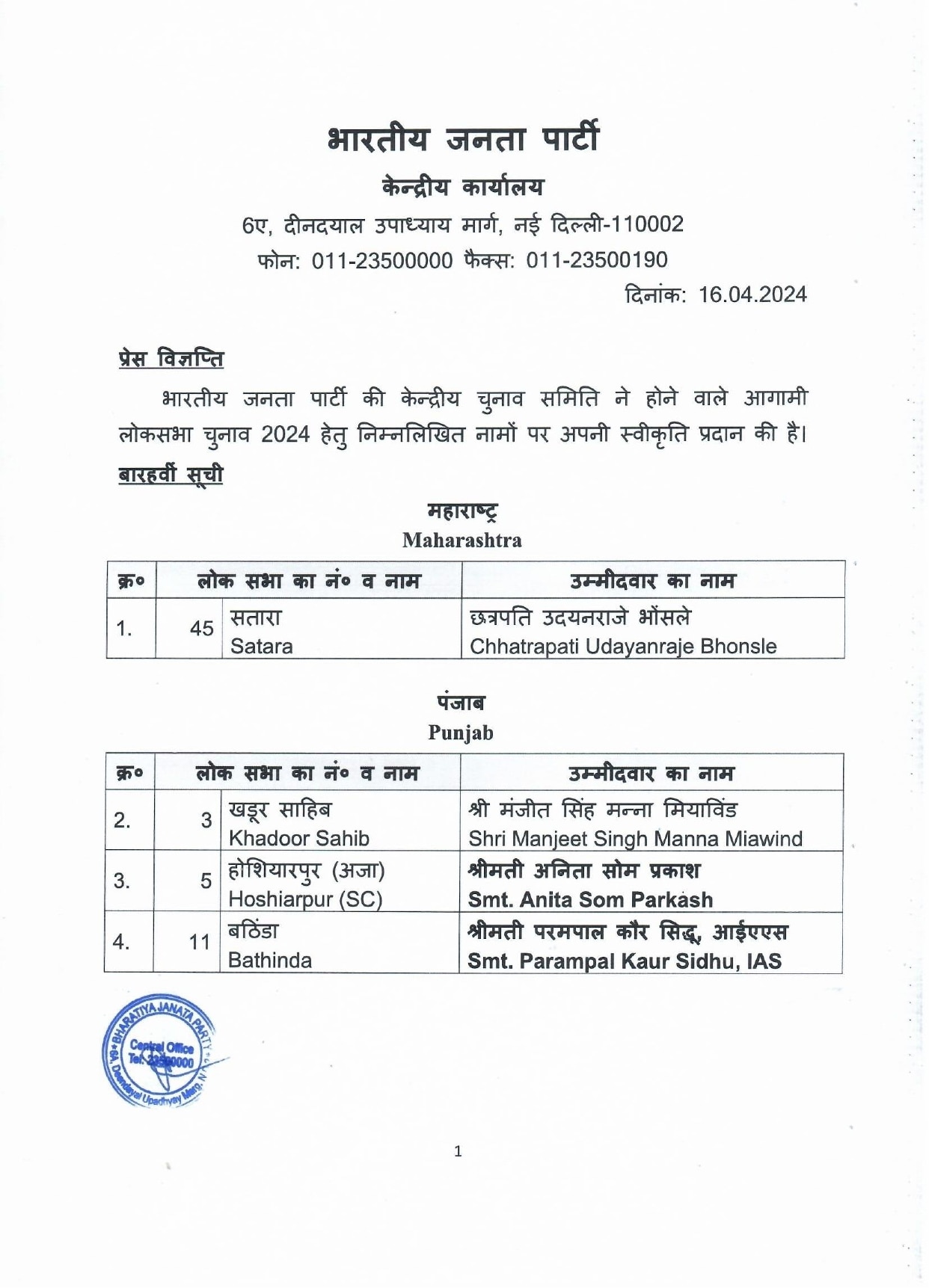 General Elections 2024 to the Parliamentary Constituencies of different states finalised by BJP