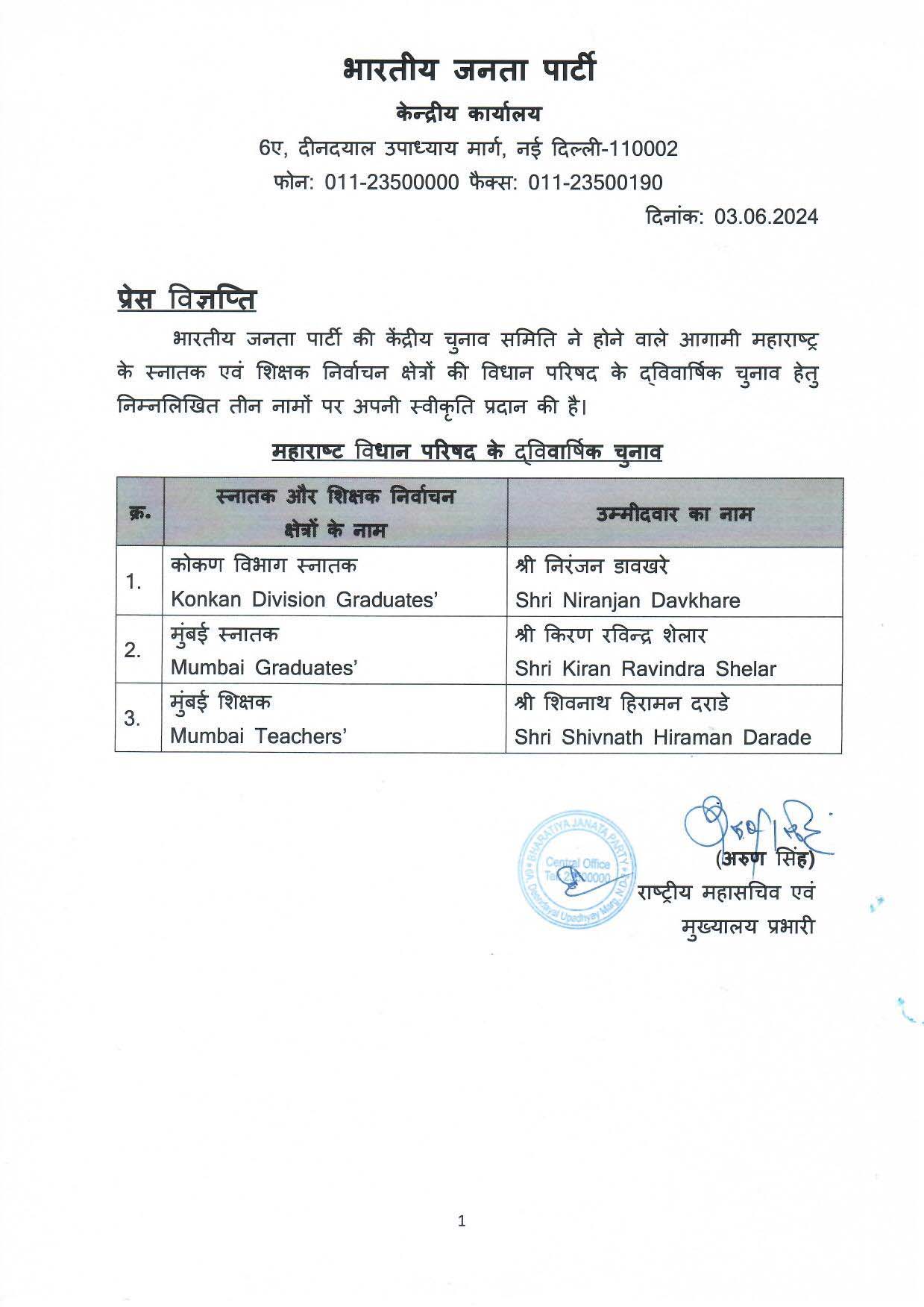 List of BJP candidates for Biennial Election to the MLC of Maharashtra