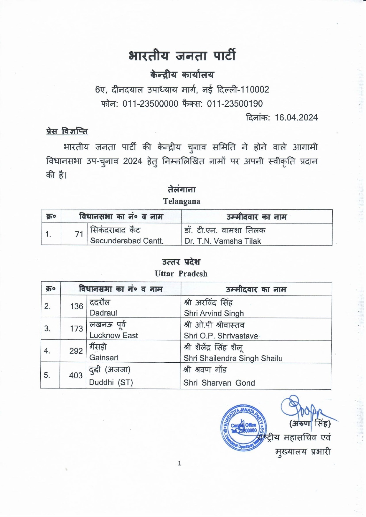 List of BJP candidates for ensuing bye-elections to the legislative ...