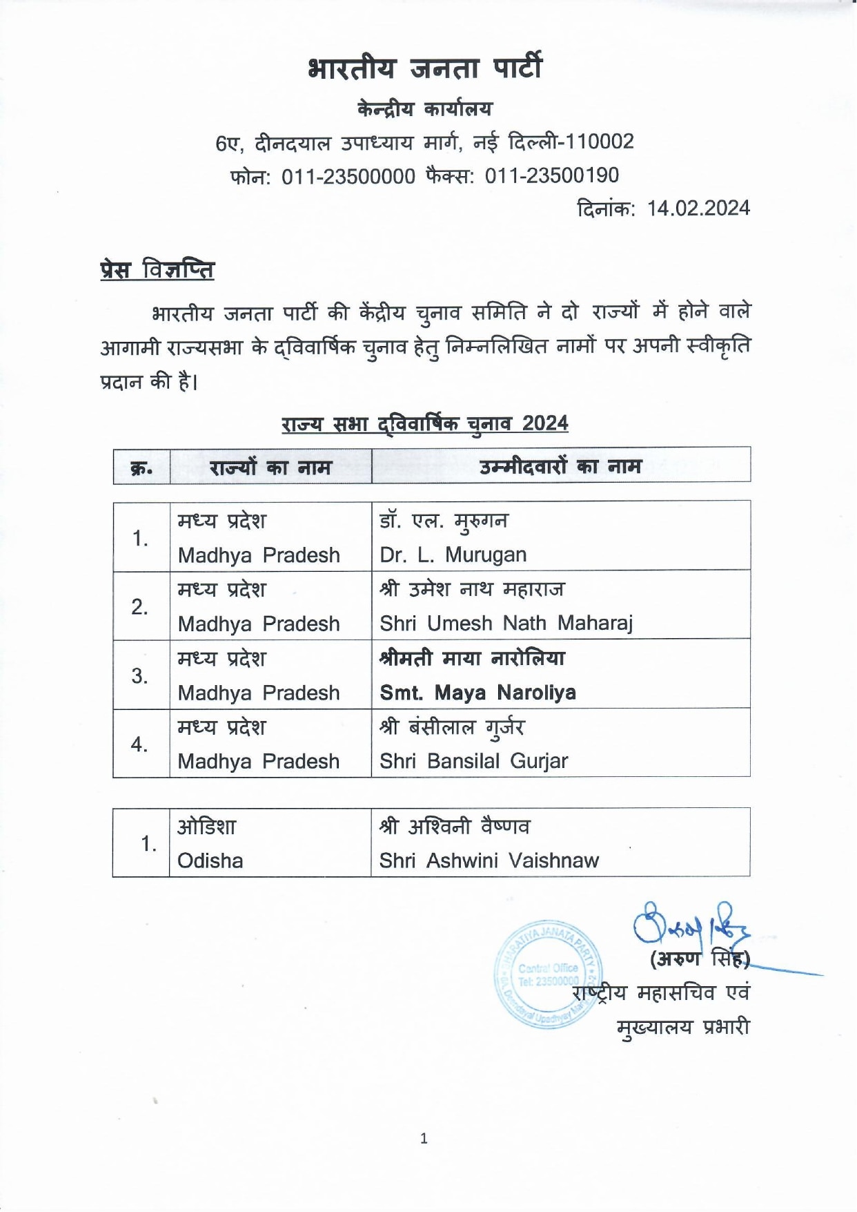 List-of-BJP-candidates-for-Biennial-Election-to-the-Rajya-Sabha-from-Madhya-Pradesh-and-Odisha