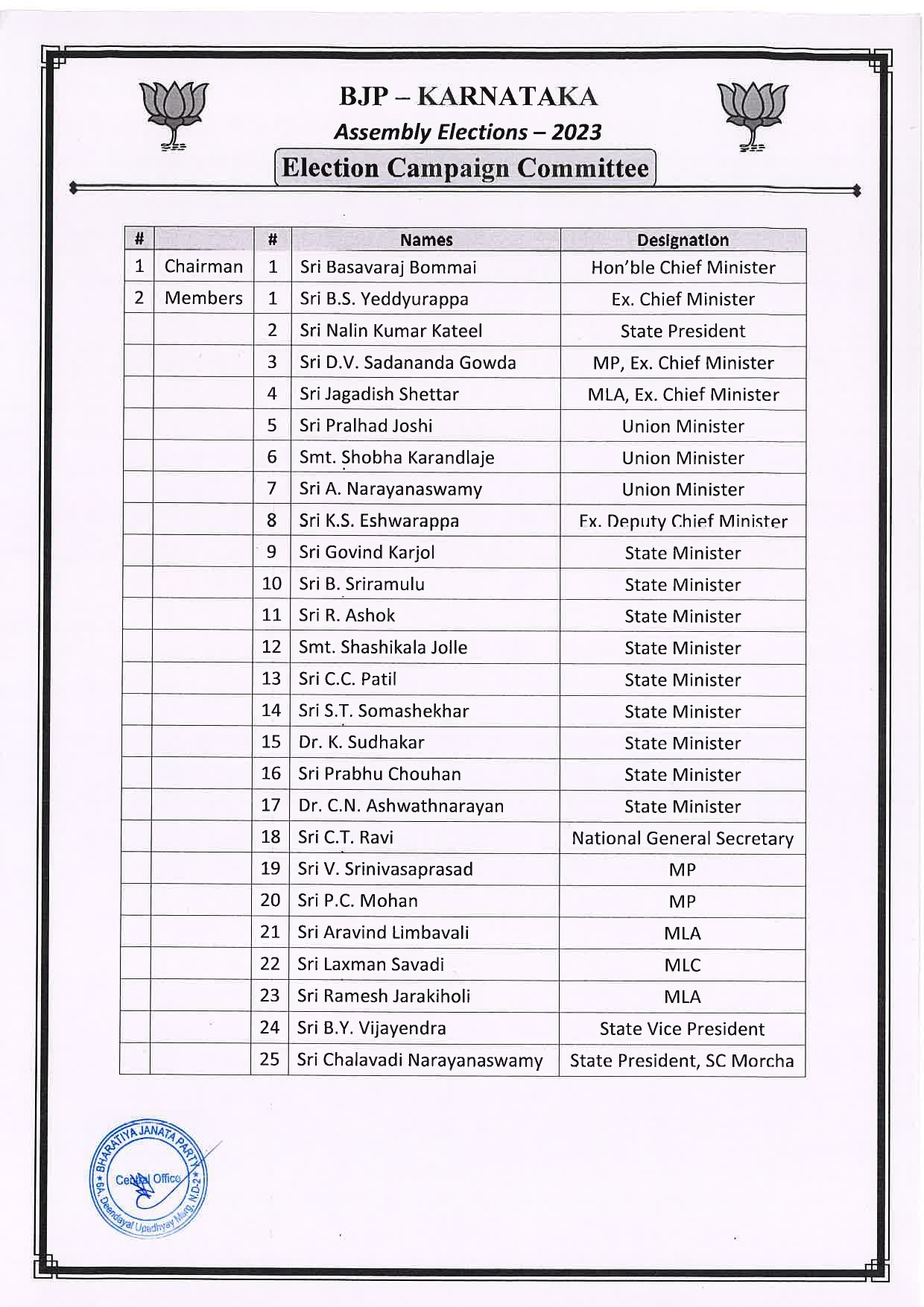 Karnataka Assembly Election2023