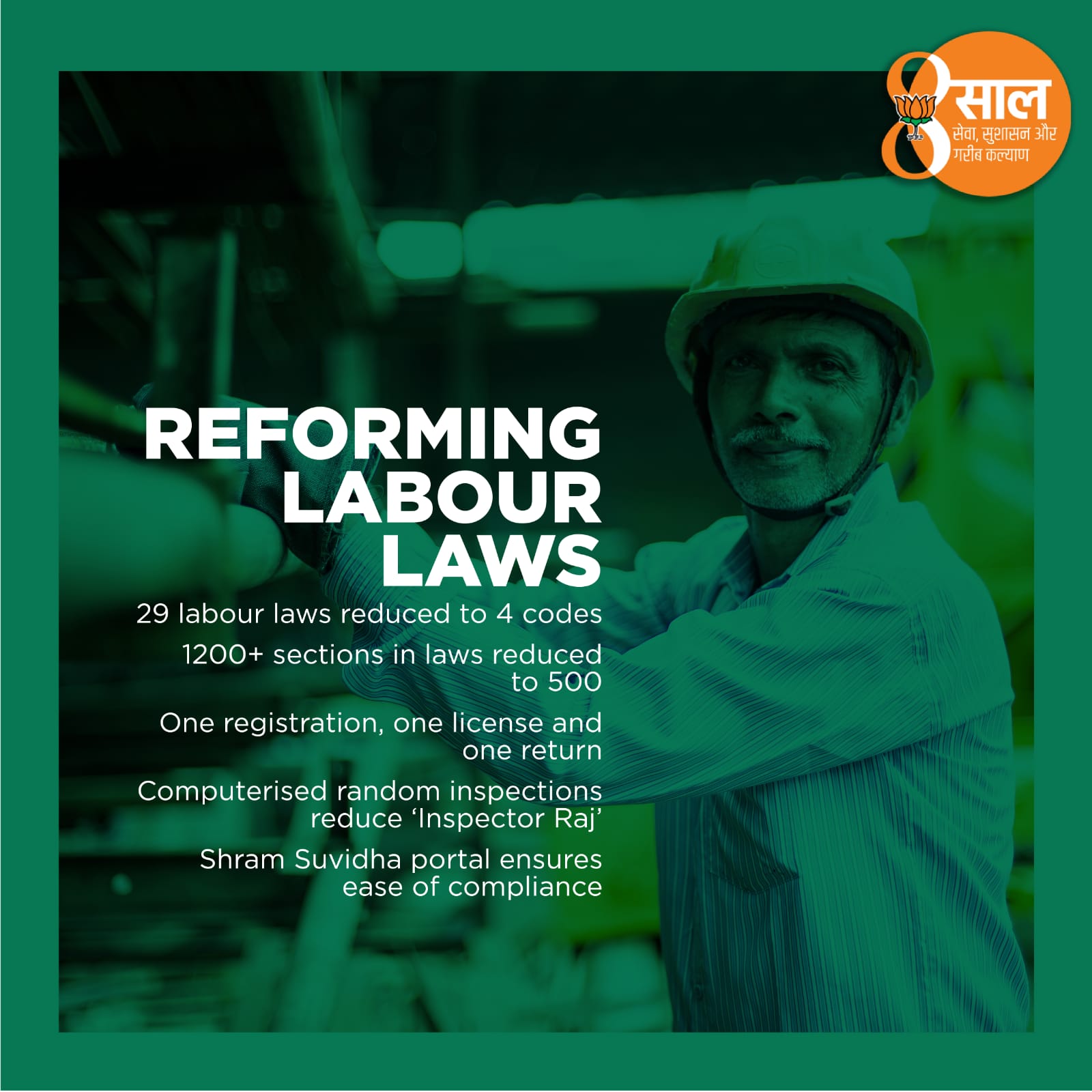 29 labour laws reduced to 4 codes. 1200+ sections in the laws reduced to 500.