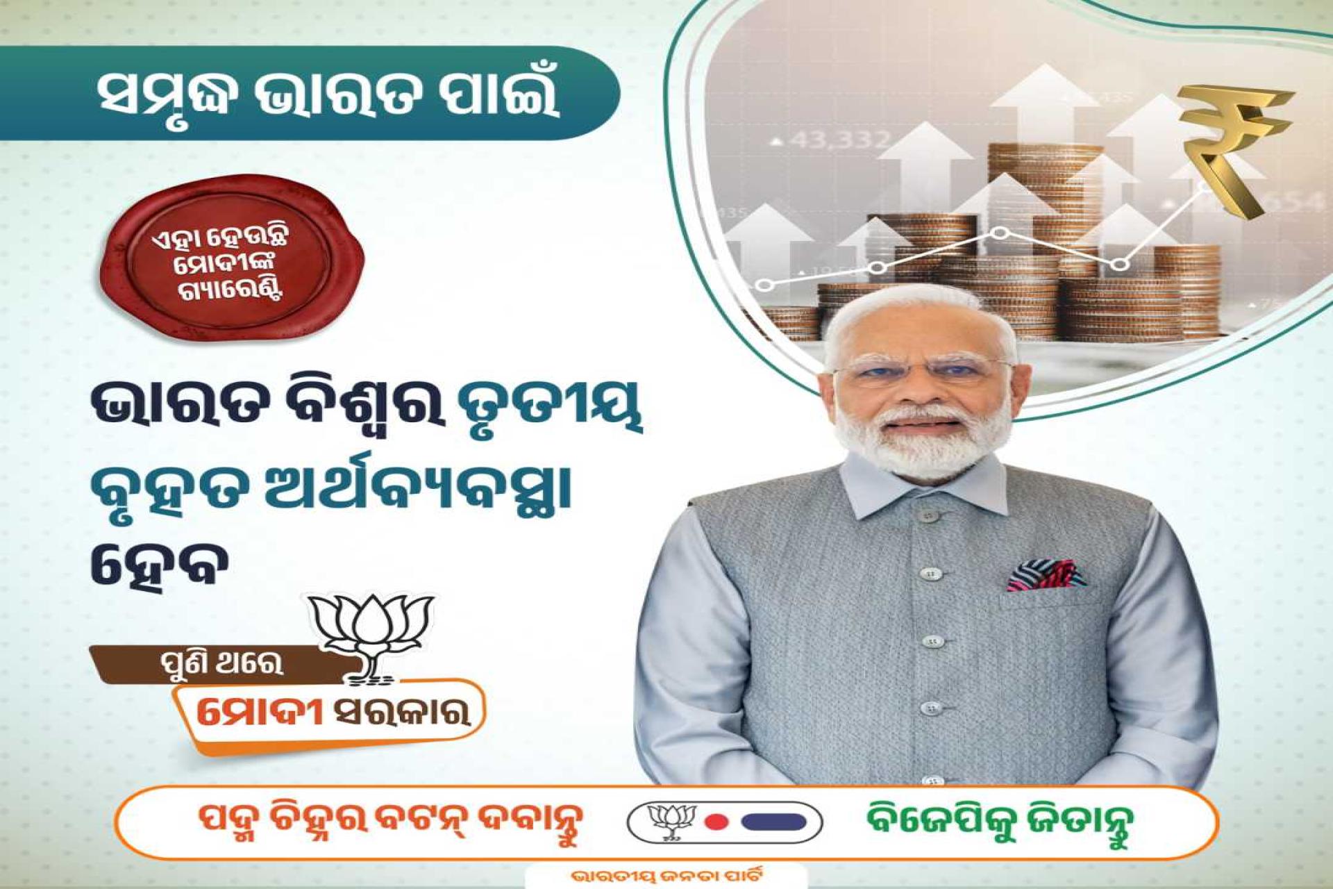 Odisha Election Banners 2024	